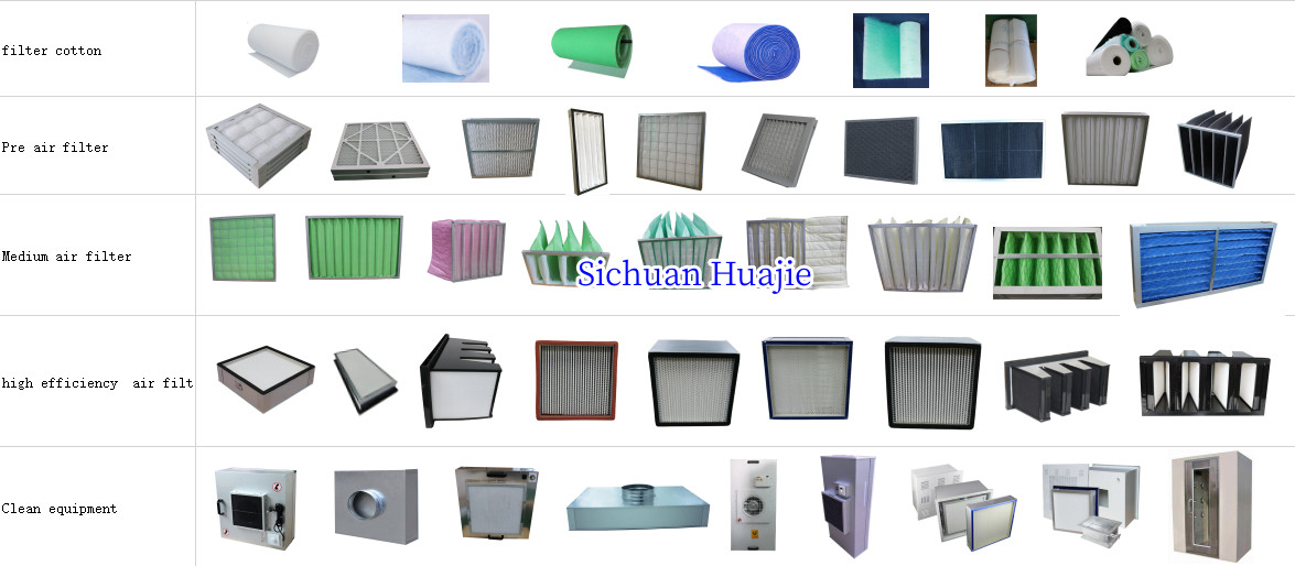 Sichuan Huajie Purification Equipment Co., Ltd.